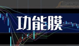 万顺新材最新爆料新闻,揭秘公司重大战略布局与未来发展动向