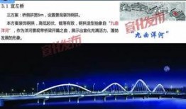 宣化洋河最新爆料,揭秘神秘项目背后的真相