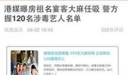 爆料13个艺人名单最新,13位艺人名单曝光，揭秘最新爆料背后的真相