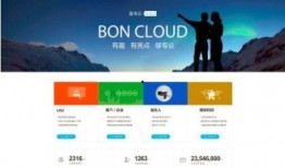 网页在线升级观看,一键体验流畅新功能