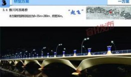 宣化洋河最新爆料,揭秘神秘项目背后的真相