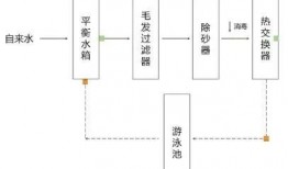 食品工厂爆料流程视频大全,视频大全深度解析